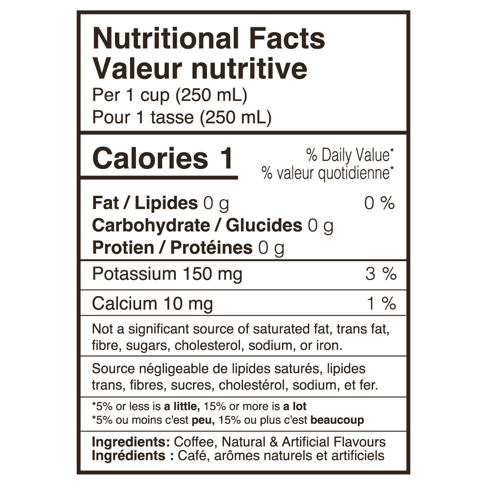 Wychwood Barns Blend